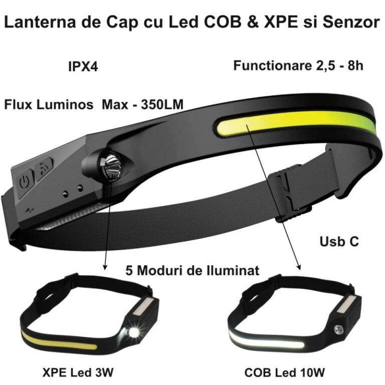 Lanternă de cap cu USB 3W