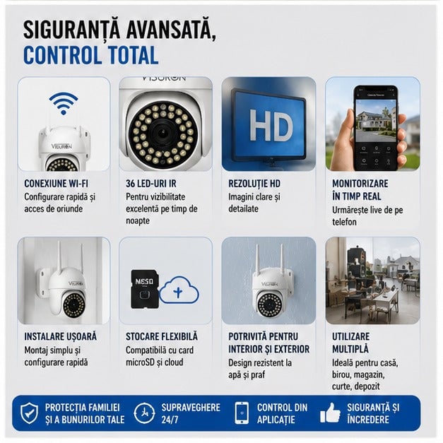 Cameră supraveghere Wi-Fi cu bec E27, 36 LED IR, 360°