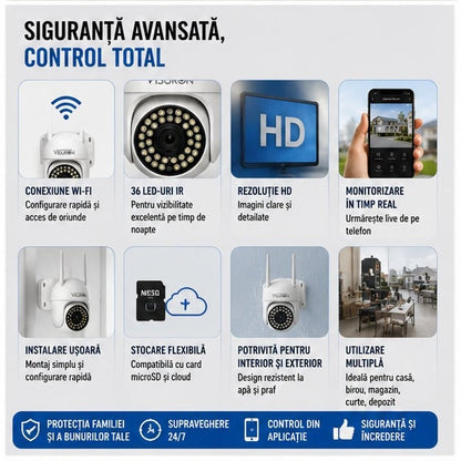 Cameră supraveghere Wi-Fi cu bec E27, 36 LED IR, 360°
