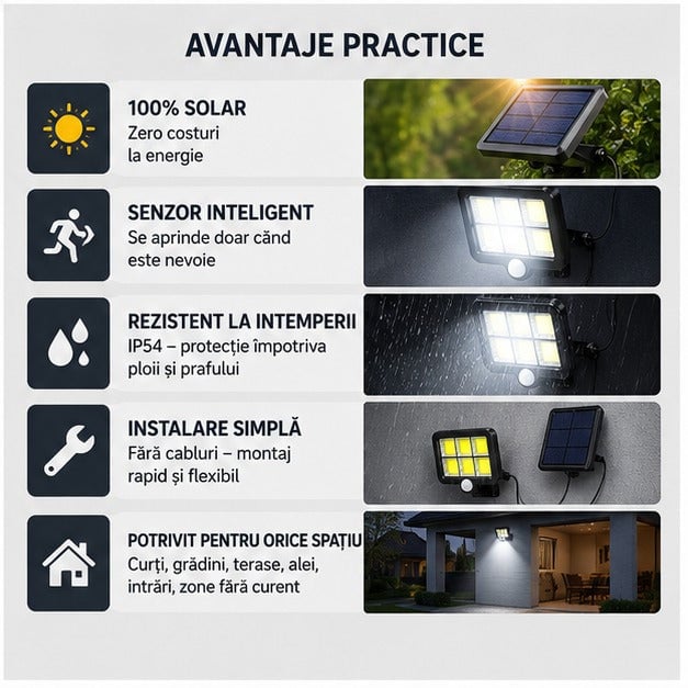 Proiector LED solar cu senzor mișcare, 260LM, panou 5m