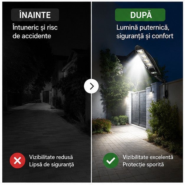 Lampă solară stradală 1200W, 55 cm, cu telecomandă