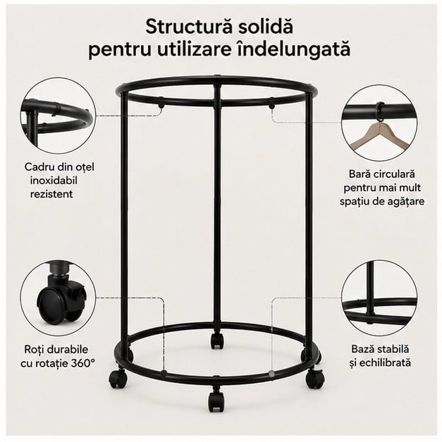 Suport Rotativ Haine Oțel Inoxidabil, cu Roți, 30 kg