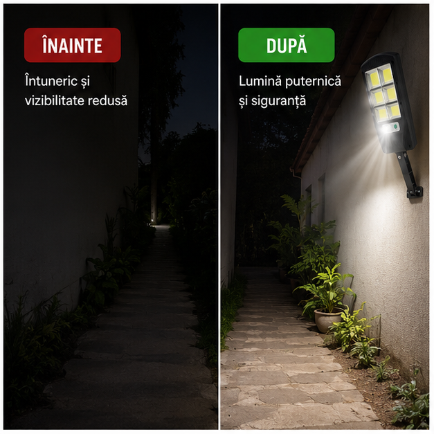 Lampă solară LED cu senzor mișcare, rezistentă la apă