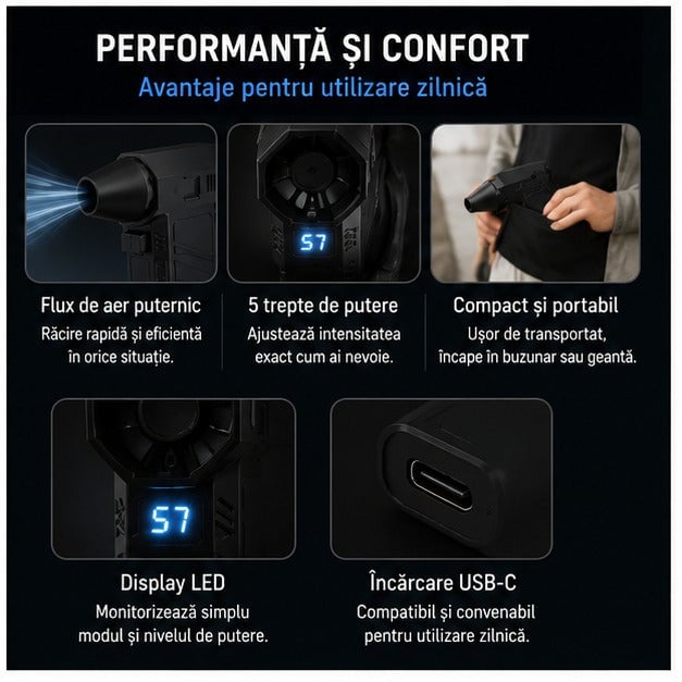 Ventilator Portabil Violent S7 – 130000 RPM, 4000 mAh