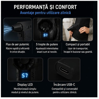 Ventilator Portabil Violent S7 – 130000 RPM, 4000 mAh