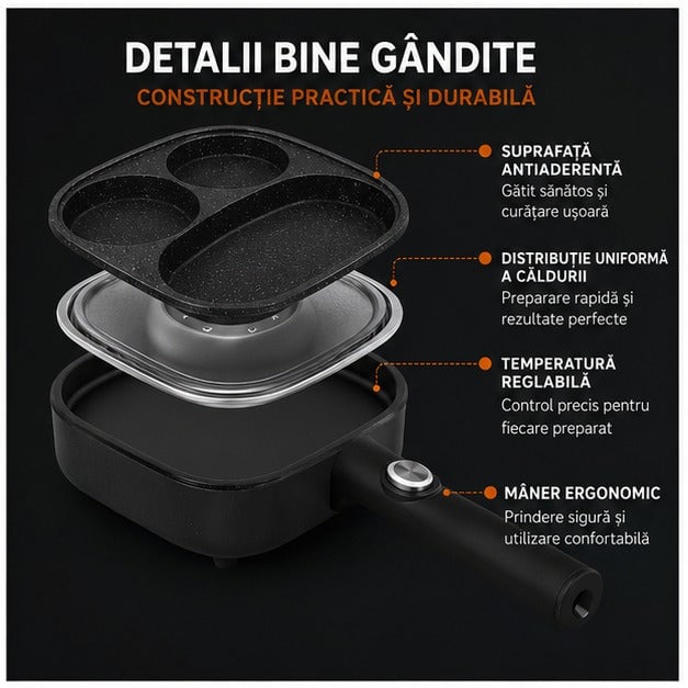 Tigaie Electrică Mic Dejun 700W, 3 Compartimente, 20cm