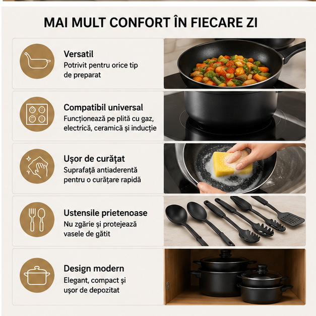 Set Oale și Cratițe 13 Piese, Antiaderent, Capac Sticlă