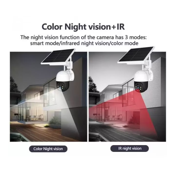 Camera SOLAR WIFI, baterie 12 mii, ALBA