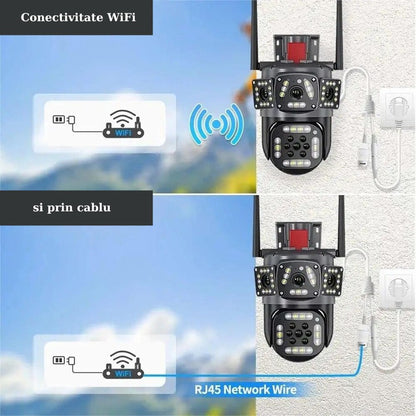Camera tripla cu 2 Alarme, 4G