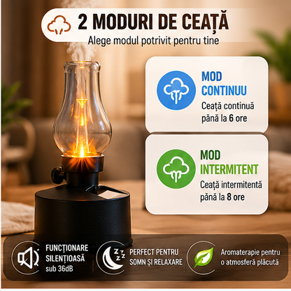 Difuzor de Aromă tip Lampă LED Solară - Decorativ și Funcțional