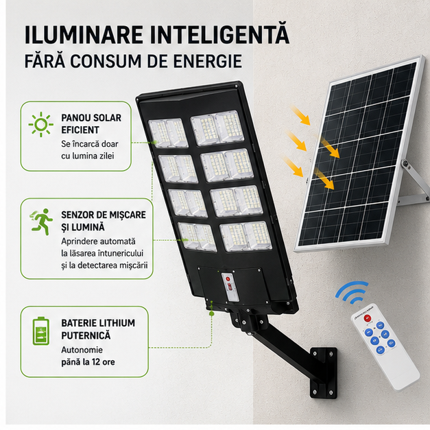 LAMPA SOLARA 800W GREEN