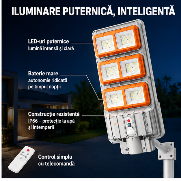 Lampă Solară Stradală PREMIUM LED 3000W – IP66, Super Puternică